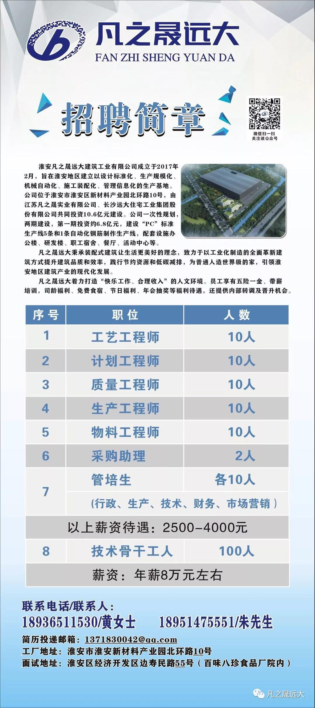 装配式建筑公司